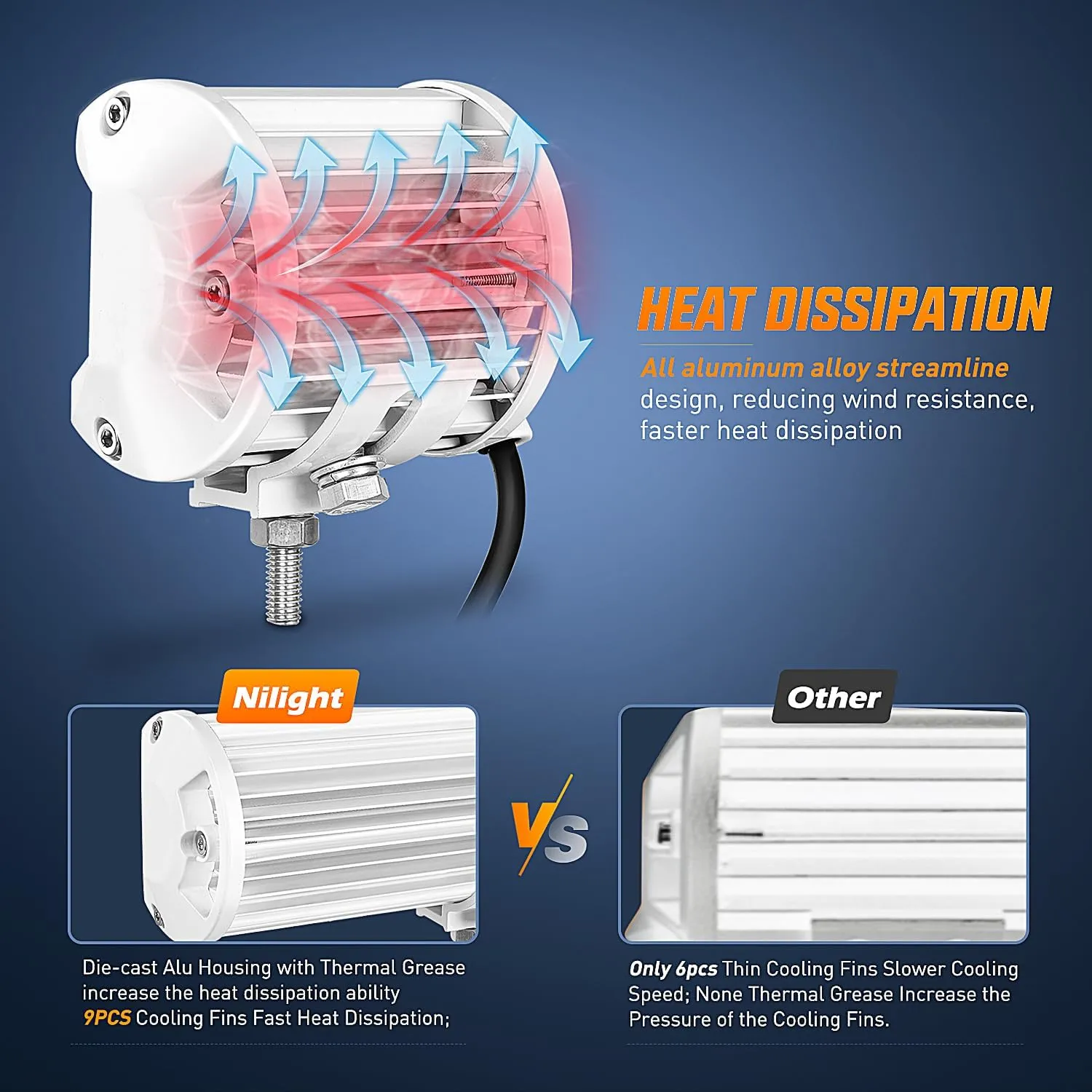 4 Inch 60W Spot Flood Combo White Case Led Work Lights (Pair)
