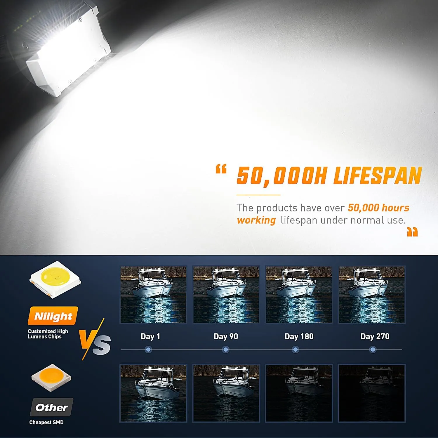 4 Inch 60W Spot Flood Combo White Case Led Work Lights (Pair)